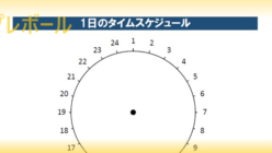 スケジュール表 テンプレボール