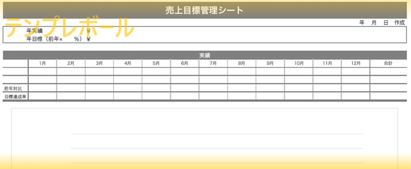 売上目標管理シートの無料テンプレート 営業職など売上に関する業種におすすめ 教育に活用 エクセルでも使える ダウンロードをおすすめ テンプレボール