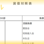 血圧を血圧記録用紙で管理 簡単で作成出来る無料でダウンロード 血圧記録表のエクセルのテンプレートはコレ Pdf 登録不要 テンプレボール