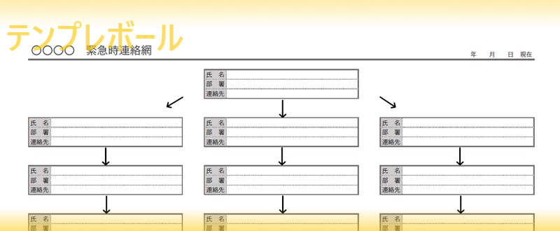 災害時などの緊急時に利用する緊急時連絡網を無料でダウンロード エクセル ワード Pdf の緊急時連絡網テンプレート 雛形はコレ テンプレボール